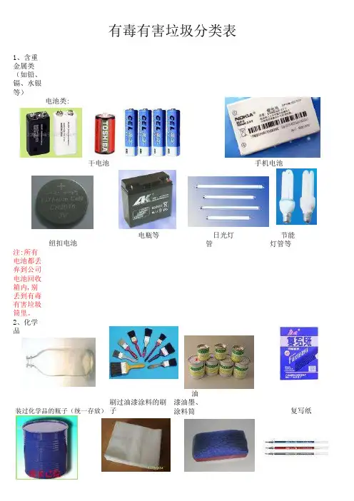 废弃物分类表