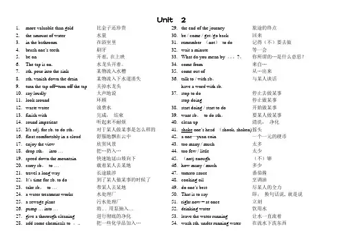 上海版牛津英语初二第二学期8B-Unit2-词组