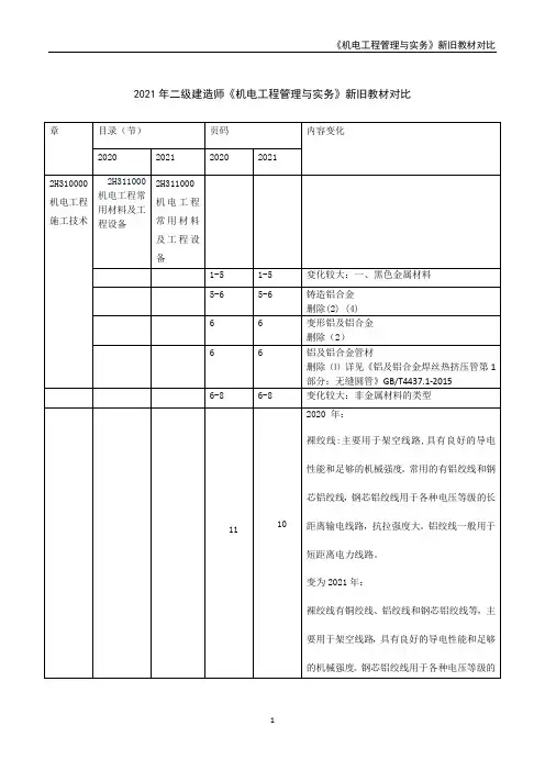 2021年二级建造师《机电工程管理与实务》新旧教材对比