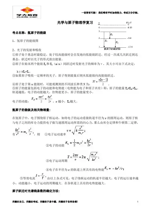 物理光学与原子物理学复习
