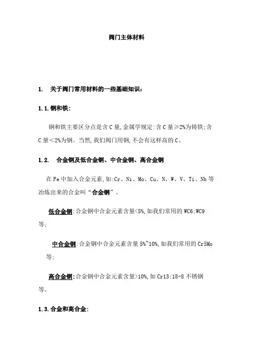 阀门主体材料