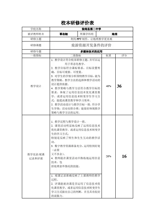 (覃忠细)对学校每位老师校本研修的评价