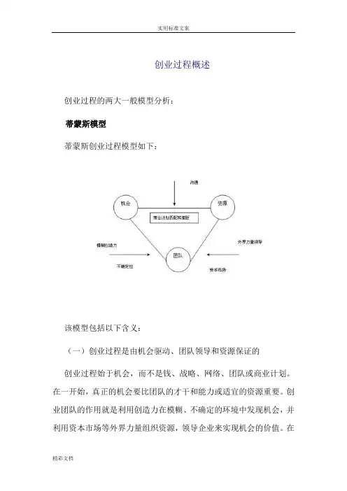创业过程概述