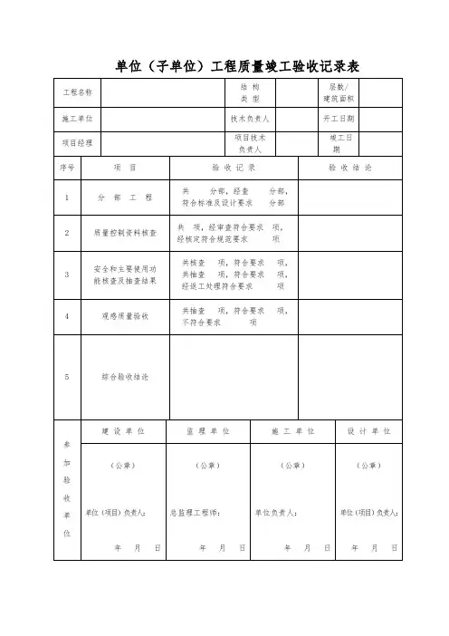 单位工程质量竣工验收记录表