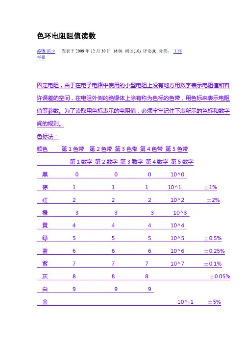 色环电阻阻值读数