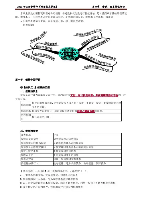 财务成本管理知识点