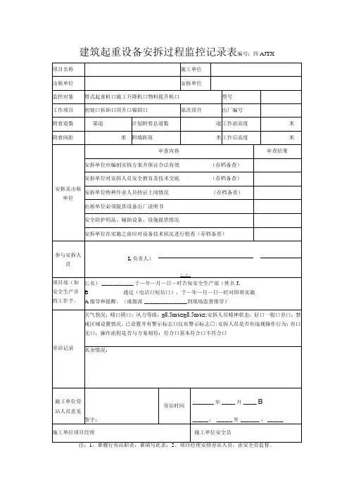 建筑起重设备安拆过程监控记录表(终)