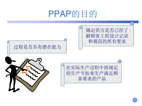 精选汽车质量管理体系五大工具之PPAP