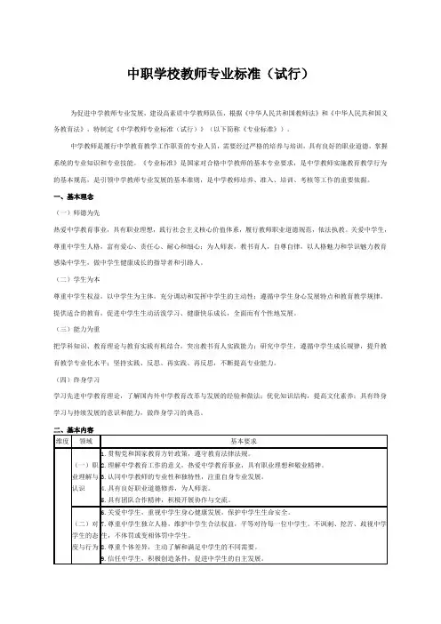 中等职业学校教师的专业标准