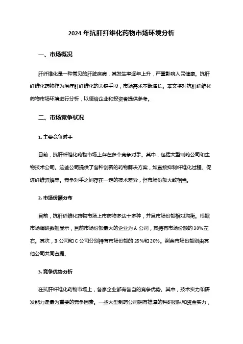 2024年抗肝纤维化药物市场环境分析