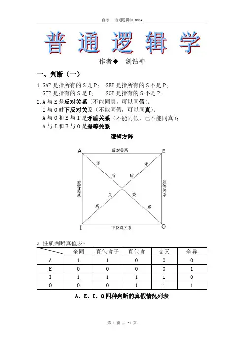 自考普通逻辑学知识点及公式 