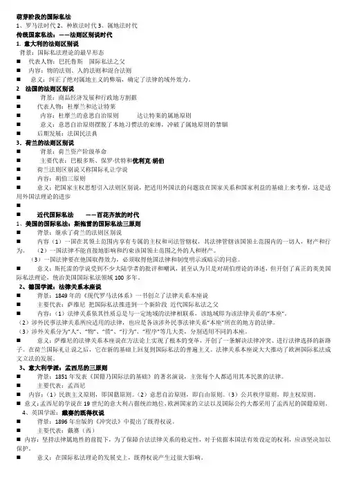 国际私法 学说