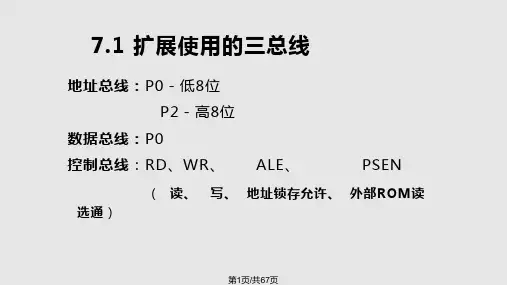 单片机系统扩展PPT课件