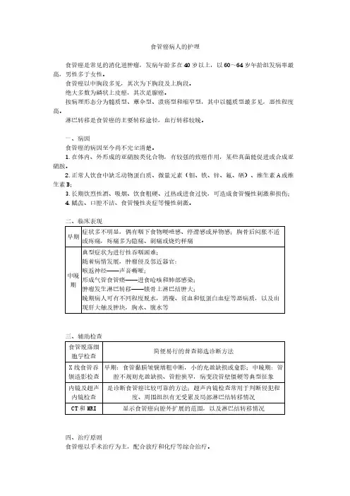 食管癌病人的护理