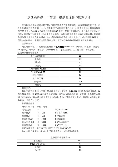 水性银粉漆树脂银浆的选择与配方设计