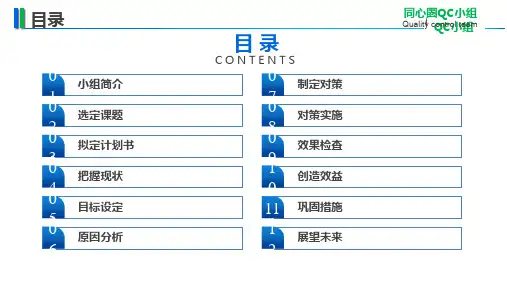 医院医疗手术QC品管圈通用PPT模板