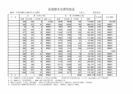 水电费明细表模板(带公式)