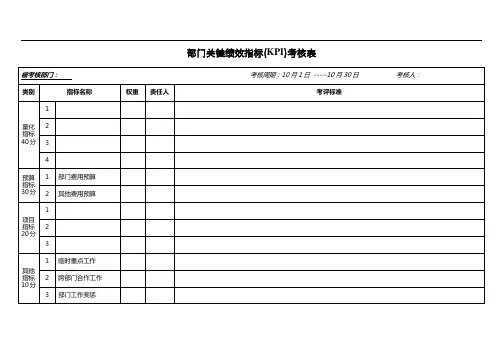 部门关键绩效指标(KPI)考核表--模板