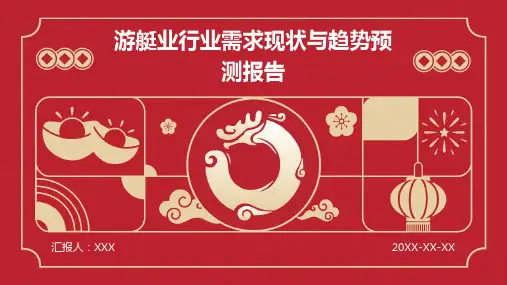 游艇业行业需求现状与趋势预测报告