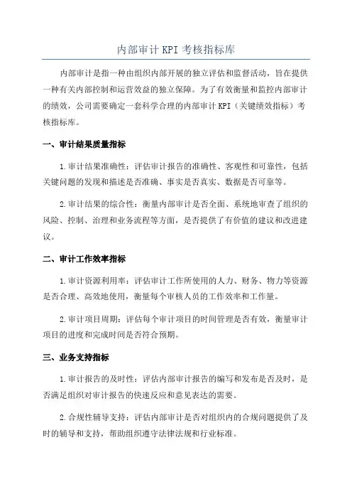 内部审计KPI考核指标库