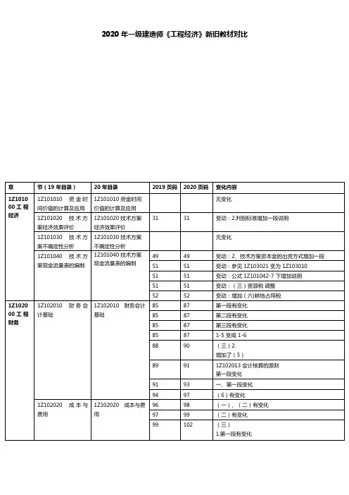 2020年一级建造师《工程经济》新旧教材对比