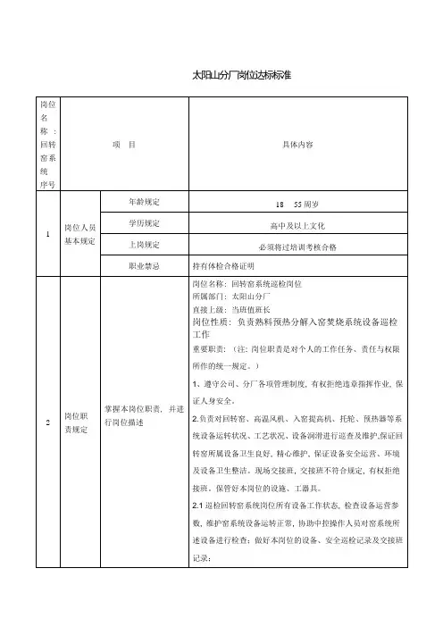 回转窑系统巡检工岗位达标标准