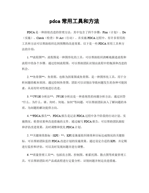 pdca常用工具和方法