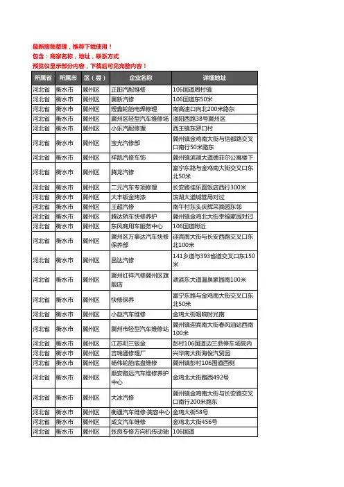 新版河北省衡水市冀州区汽车维修企业公司商家户名录单联系方式地址大全93家
