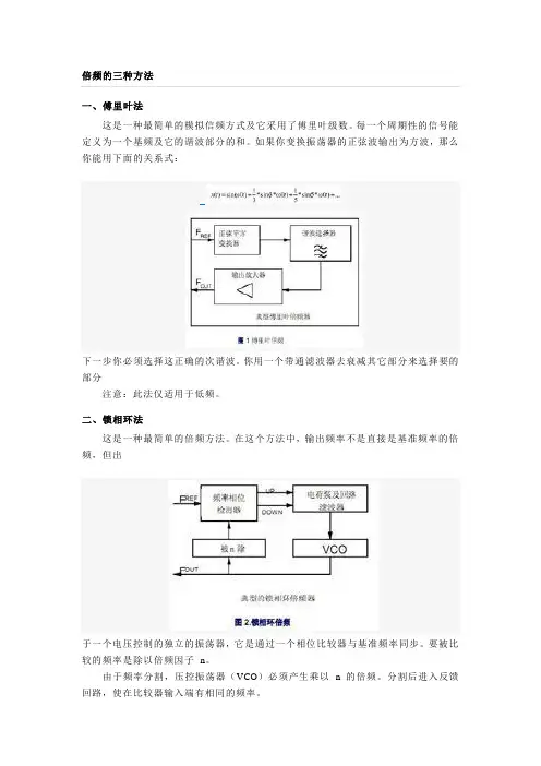 倍频的三种方法