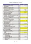 银行现金流量表