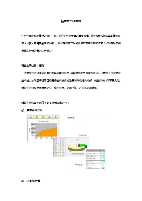 精益生产线原则
