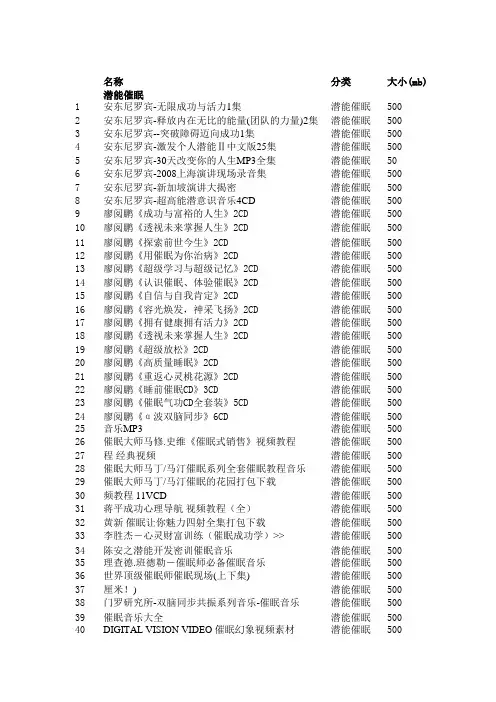 潜能催眠专辑