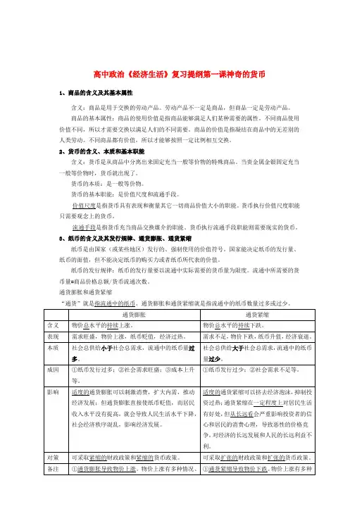 高中政治《经济生活》复习提纲第一课神奇的
