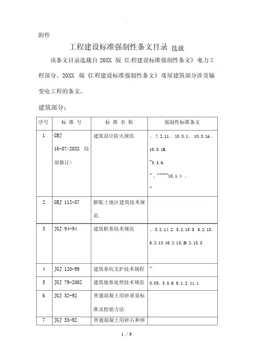 电力工程建设强制性条文清单