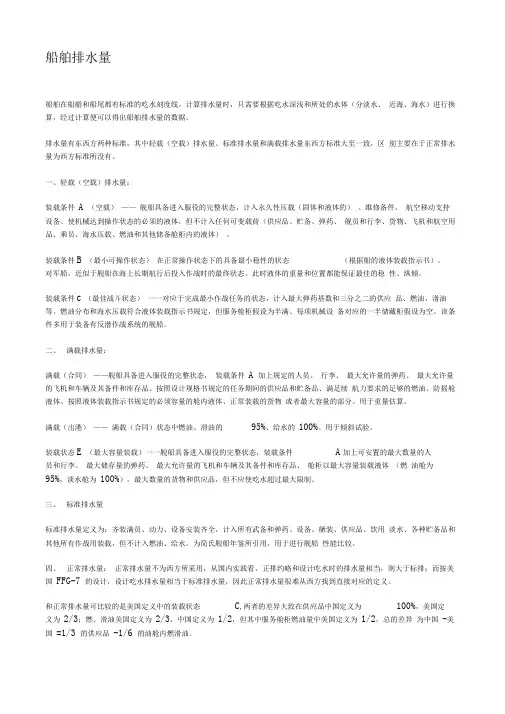 船舶排水量