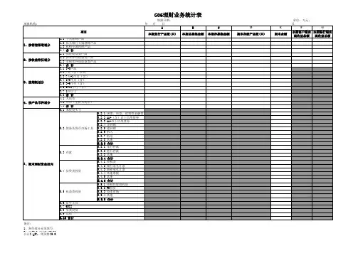 理财业务统计表