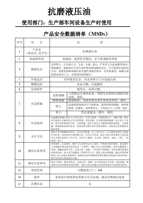 抗磨液压油MSDs
