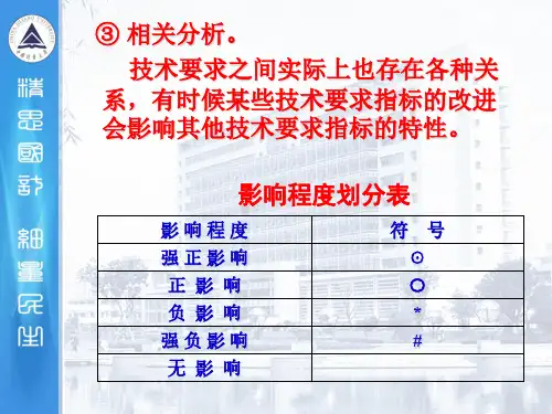 水平不等的正交试验设计及质量功能展开8