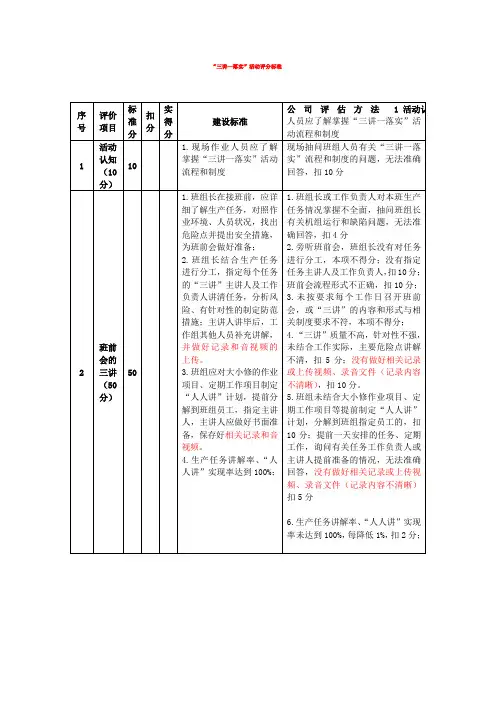 三讲一落实评分表