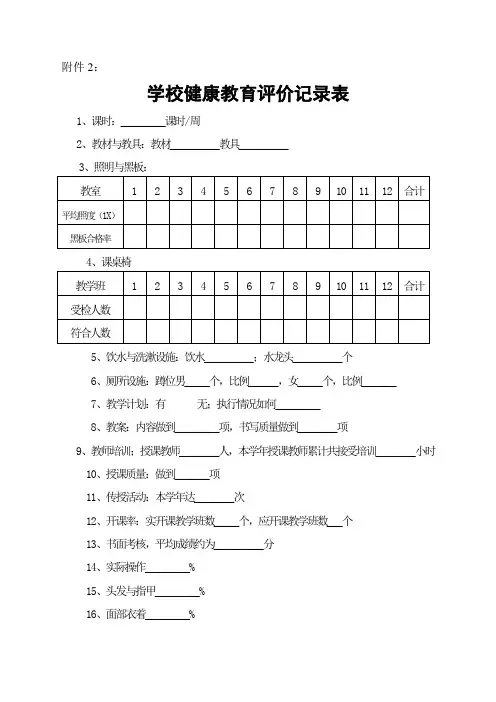 学校健康教育评价记录表