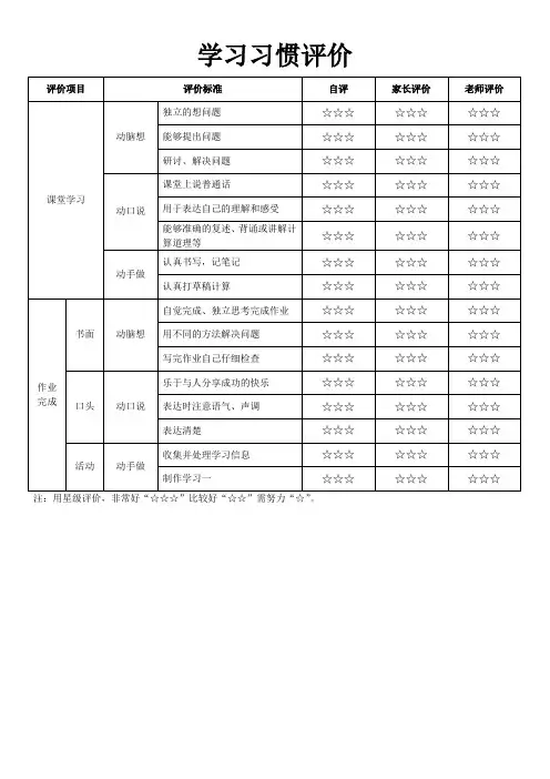 学习习惯评价表(家长辅导家庭作业用)
