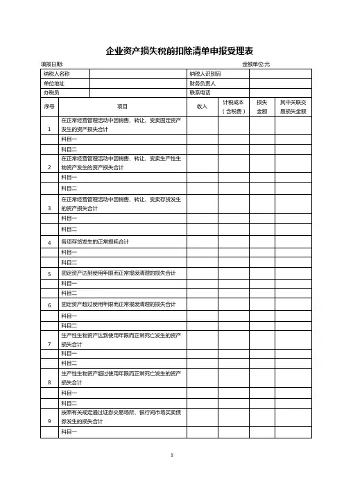 资产损失清单申报、专项申报表式及专项申报附报资料一览表