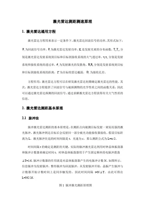 激光雷达测距测速原理