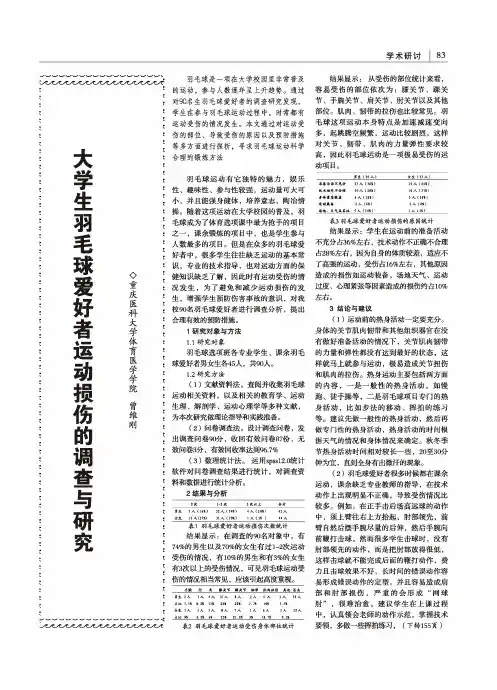 大学生羽毛球爱好者运动损伤的调查与研究