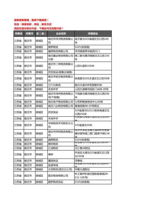 新版江苏省宿迁市宿城区货运企业公司商家户名录单联系方式地址大全180家