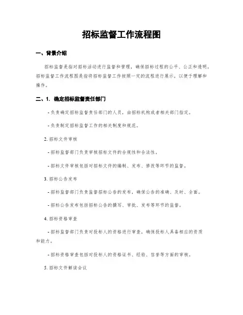 招标监督工作流程图