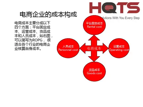 电商企业成本构成