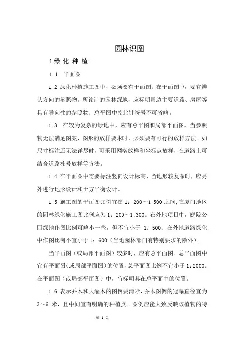 园林识图