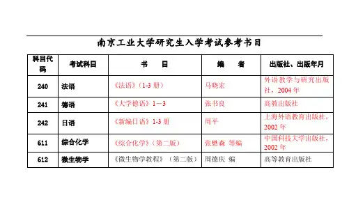 南京工业大学研究生入学考试参考书目