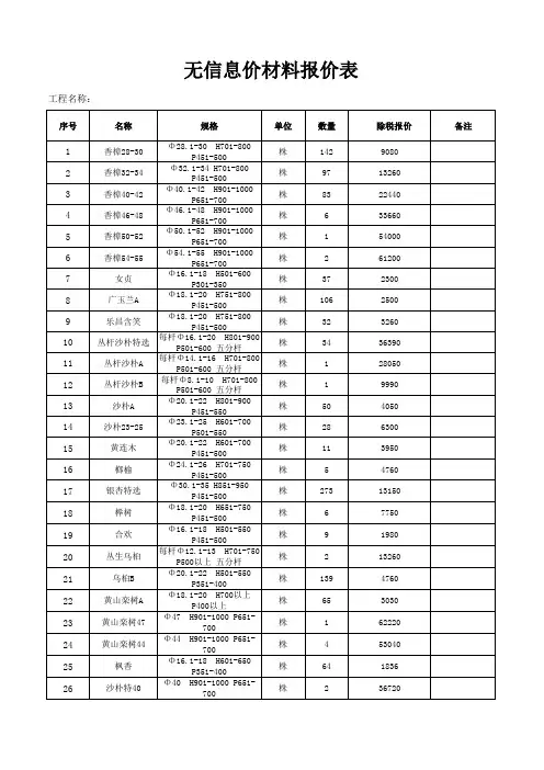 绿化工程无信息价材料询价表